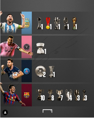 Con golazo de Messi, Inter Miami se proclama campeón de la Leagues Cup 