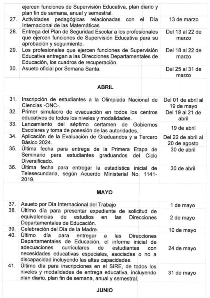 Mineduc Calendario Escolar 2024 para centros educativos del sector público