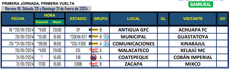 Calendario de juegos para el Torneo Clausura 2024 de la Liga Nacional de fútbol de Guatemala