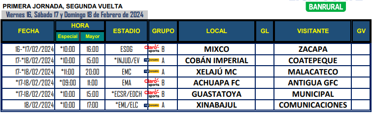 Calendario de juegos para el Torneo Clausura 2024 de la Liga Nacional de fútbol de Guatemala