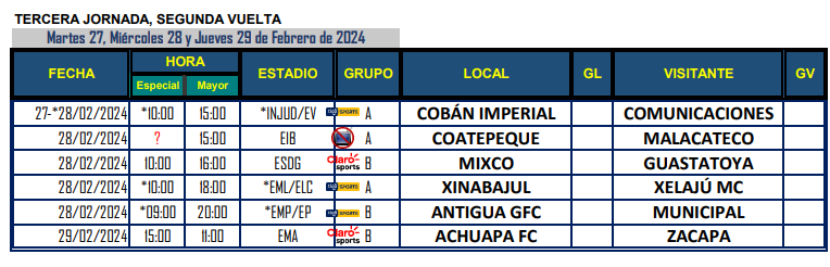 Calendario de juegos para el Torneo Clausura 2024 de la Liga Nacional de fútbol de Guatemala
