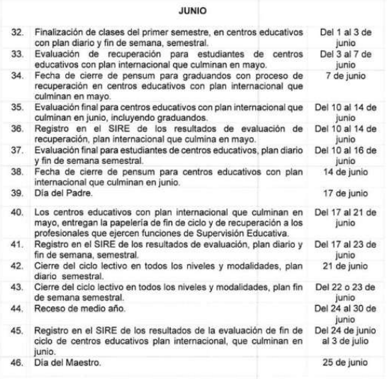 Días en los que no habrá clases durante junio, según el Calendario Escolar 2024 