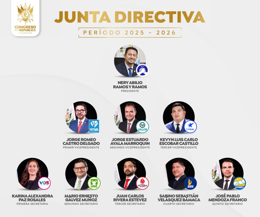 Conozca la nueva Junta Directiva del Congreso de la República período 2025-2026