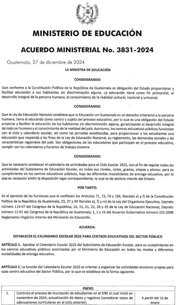 Calendario escolar 2025 guatemala mineduc 2