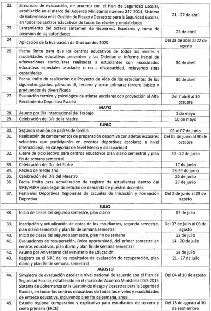 Calendario escolar 2025 guatemala mineduc 3
