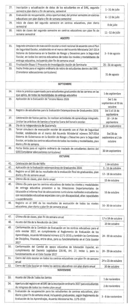 Calendario Escolar 2026 en Guatemala: Todas las fechas importantes según el Mineduc
