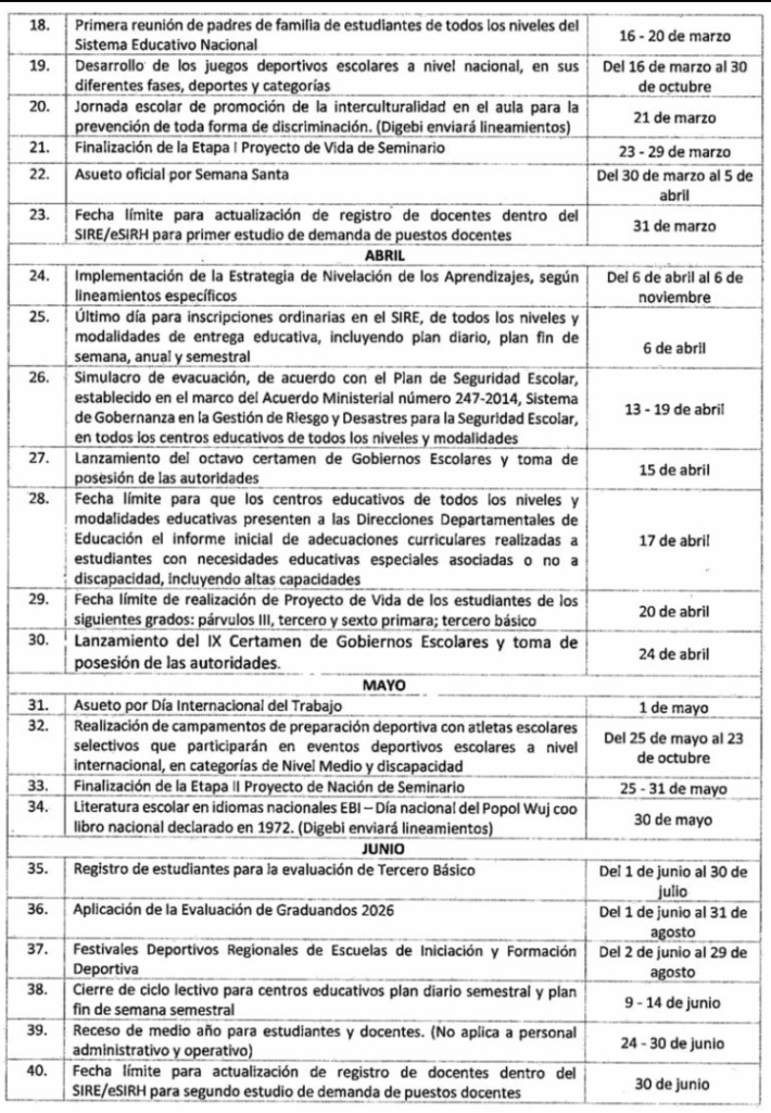 Calendario Escolar 2026 en Guatemala: Todas las fechas importantes según el Mineduc