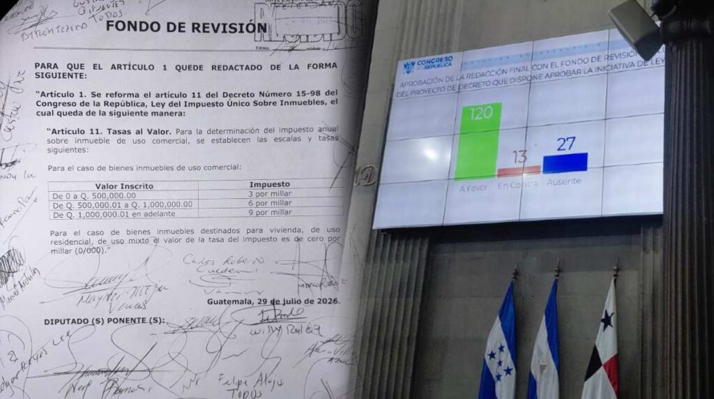 IUSI cambia en Guatemala: estas viviendas quedarán sin pago y así funcionará el nuevo cobro